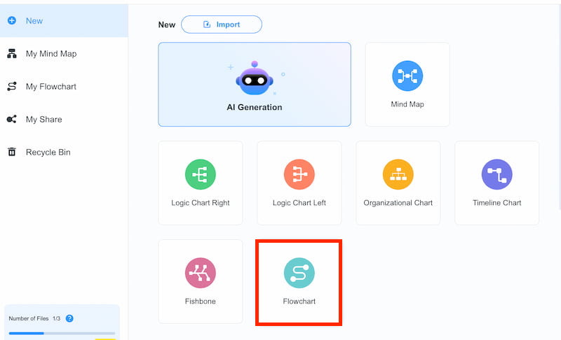 Mindonmap Flowchart Feature