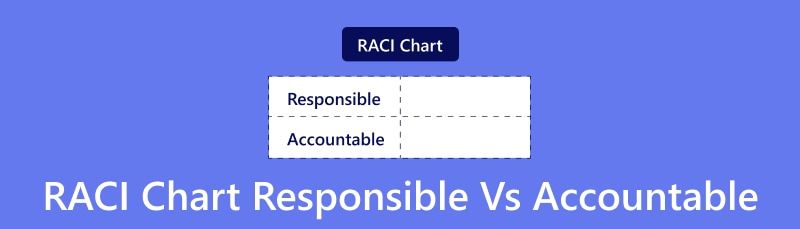 Raci Chart: တာဝန်ယူမှု Vs တာဝန်ခံမှု