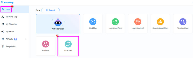 新流程图功能 Mindonmap