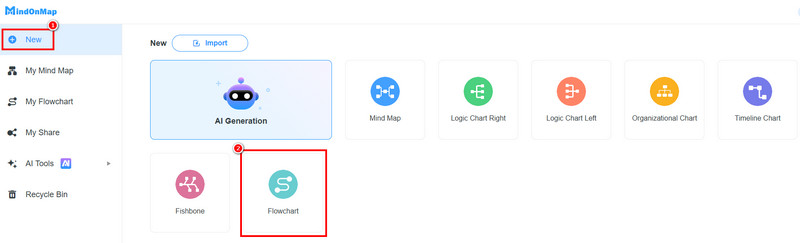 Hit New Flowchart Mindonmap