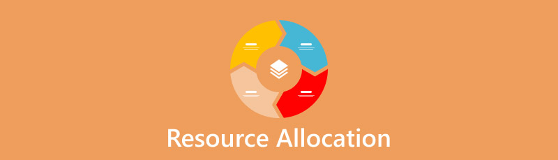 Resource Allocation