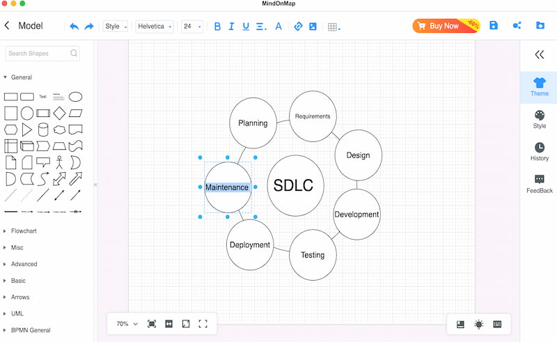 Mindonmap SDLC図にテキストを追加
