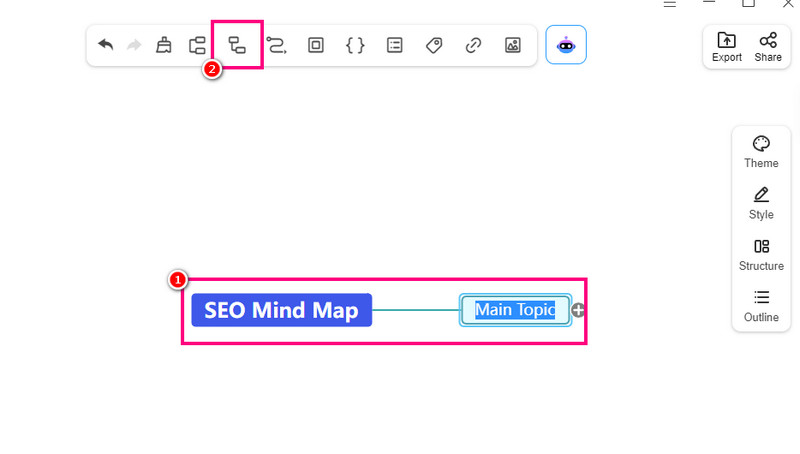 Mindmap für SEO erstellen