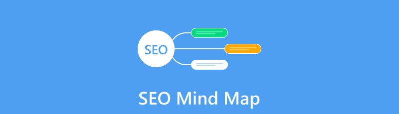 SEO-Mindmap