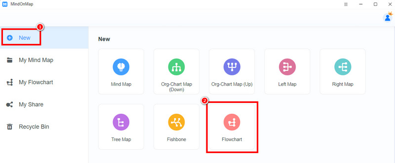 Uus vooskeem Mindonmap