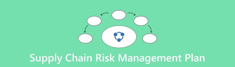 விநியோகச் சங்கிலி இடர் மேலாண்மைத் திட்டம்