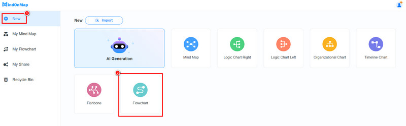 Uusi vuokaavioominaisuus Mindonmap