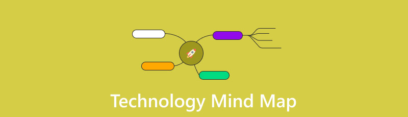 Teknologiamiellekartta