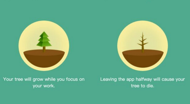 Forest App Zeitmanagement-App