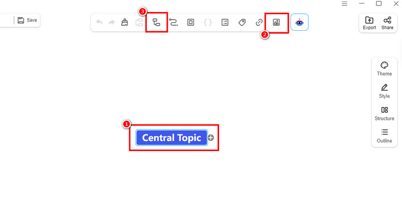 Nexşeya Hiş Biafirîne Mindonmap