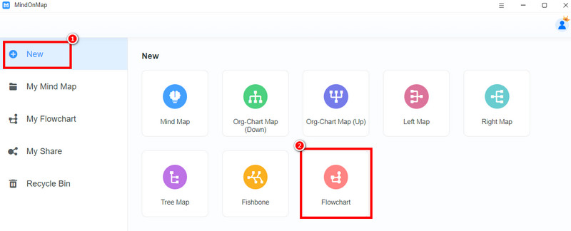 Uus jaotise vooskeem Mindonmap
