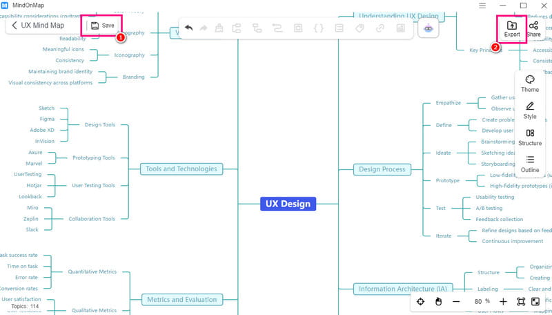 UX-Mindmap speichern (Mindonmap)