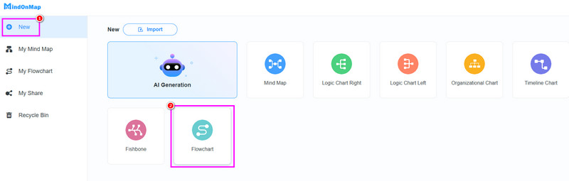 புதிய பிரிவு ஒழுக்குவரைபட அம்சம் மைண்டன்மேப்