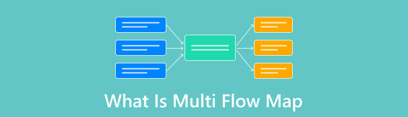 Что такое карта многопоточного потока?