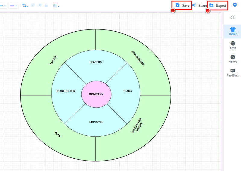 Зачувај ја табелата со сончеви зраци Mindonmap