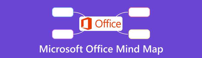 Peta Minda Microsoft Office