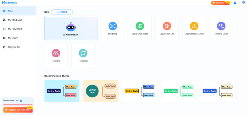 Mindonmap KI
