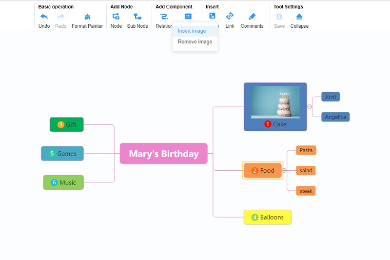 Mind Map Insert Image