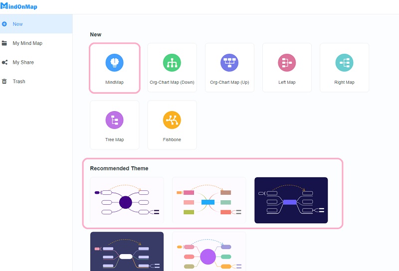 Mind Map Layout