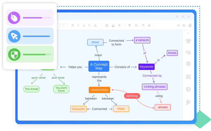 MindOnMap Concept Map Maker Suunnittele Oma Konseptikarttasi