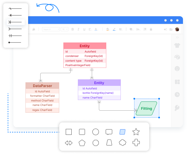 Të gjithë komponentët e diagramit ER