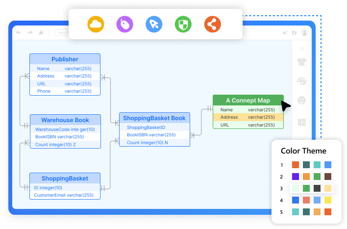 Banner ER Diagram Maker