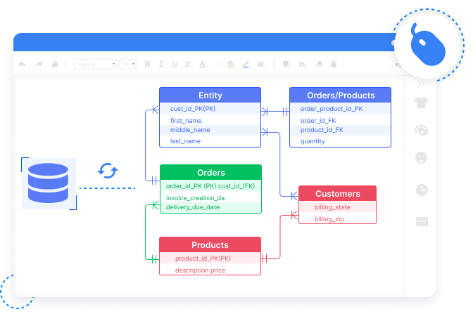 สร้างฐานข้อมูล ER Diagrams