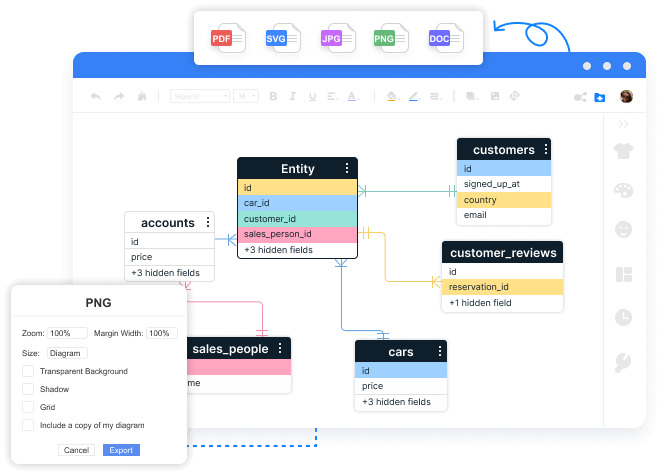 Creador de diagramas ER