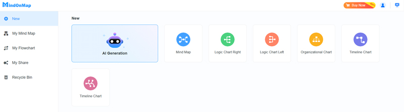 AI Generate Mind Map