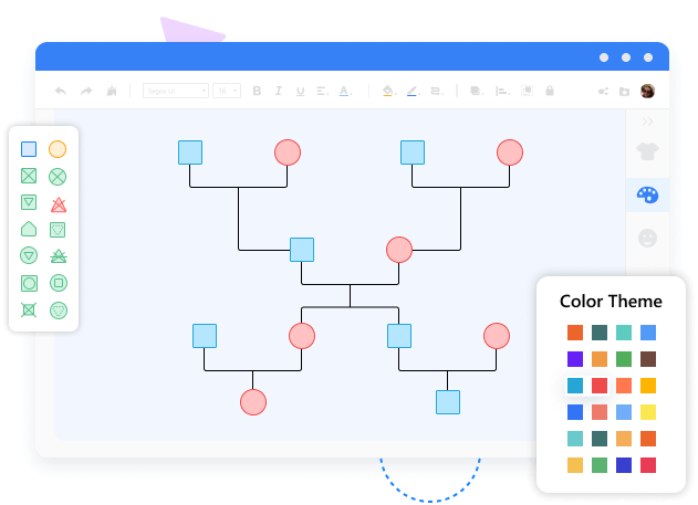 Genogram simbole