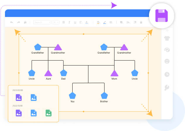 Spremi genogram