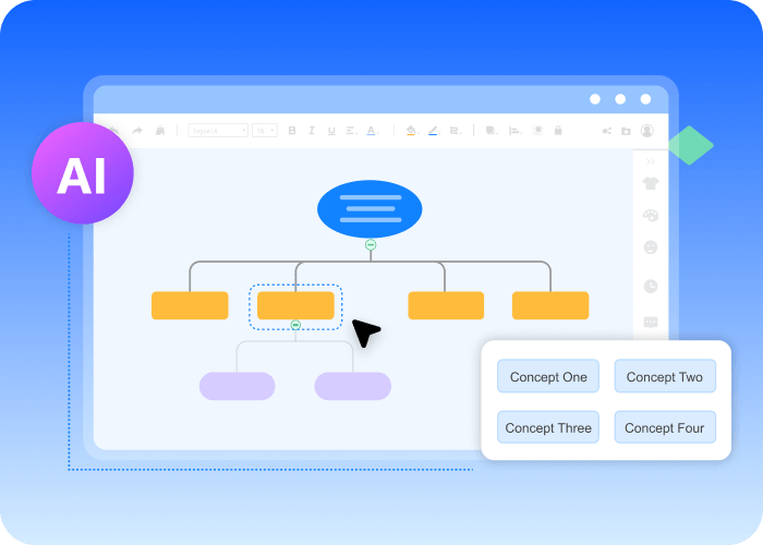 ai-mind-map