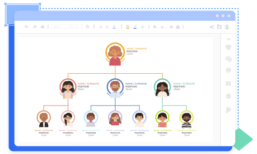 Org Chart