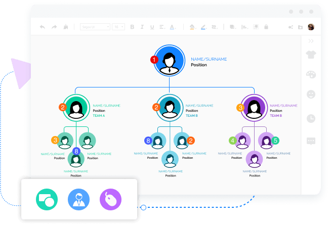 ORG Charts Visualize Company