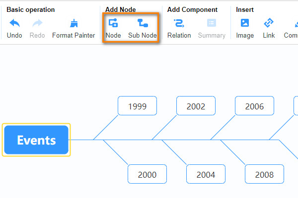 Add Events Timeline