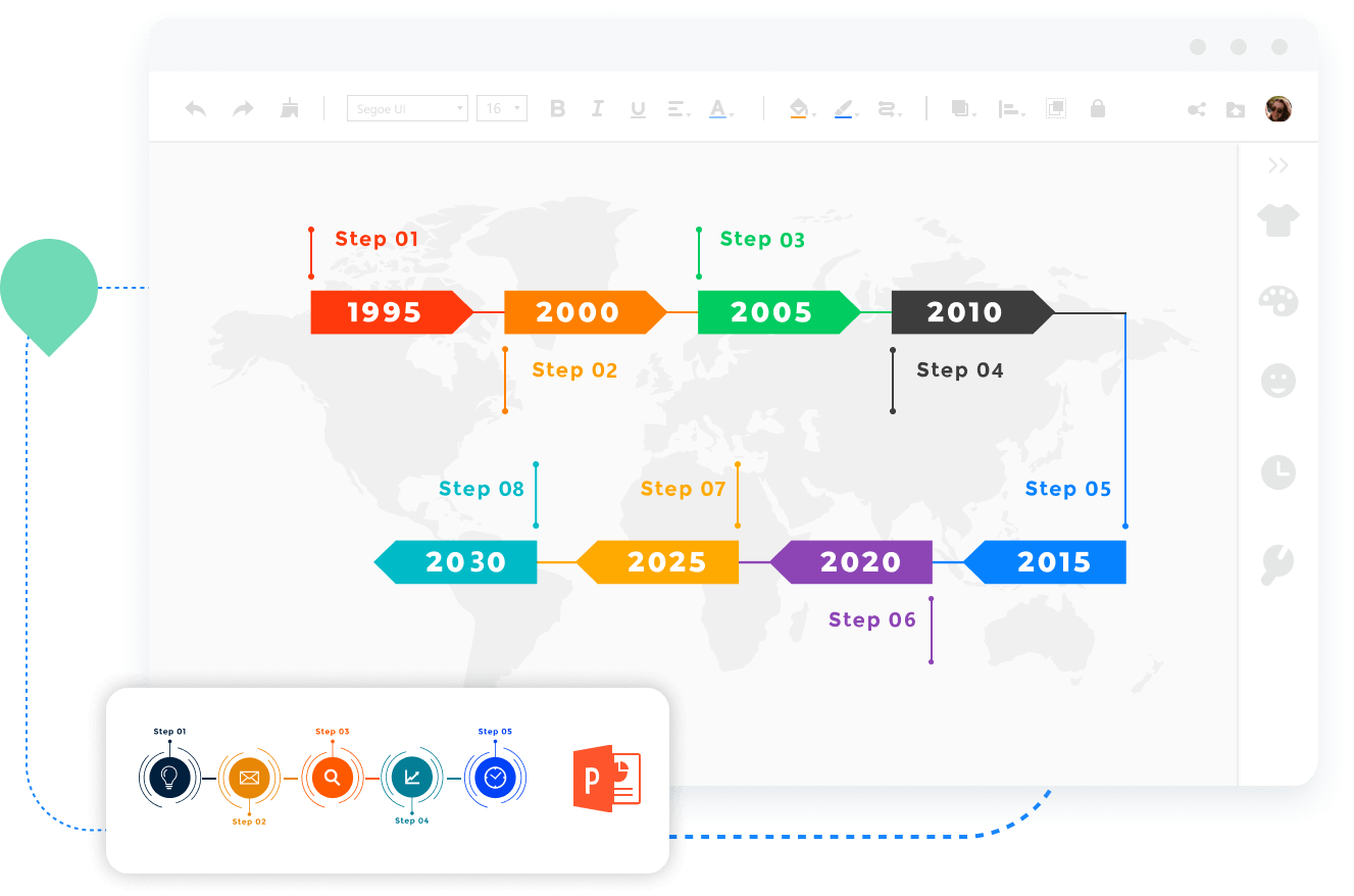 Лесно направете времеплов