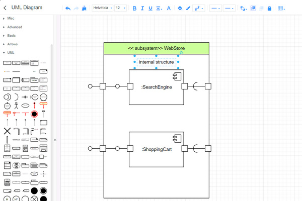 Creu Diagram UML