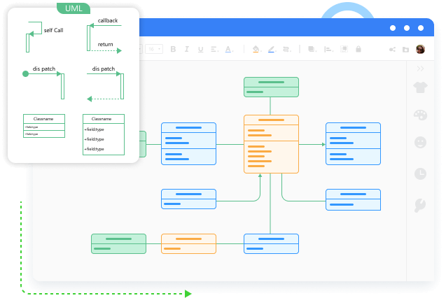 Uml Diagram Symboler