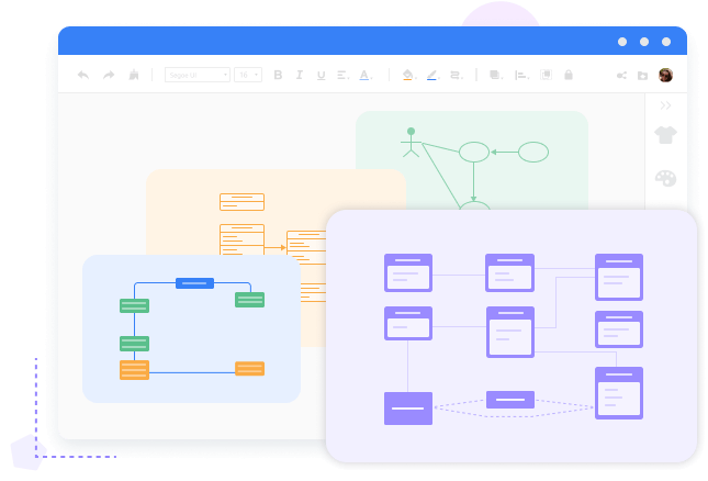 Uml Diagramtyper