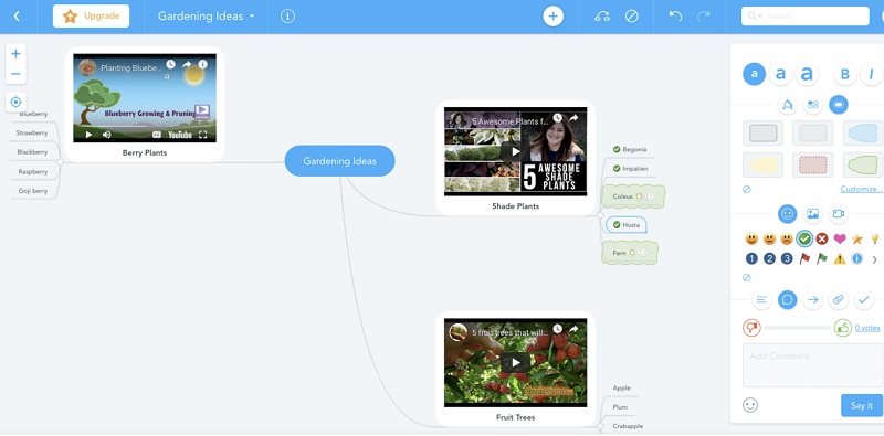 حرة MindMap ماجستير