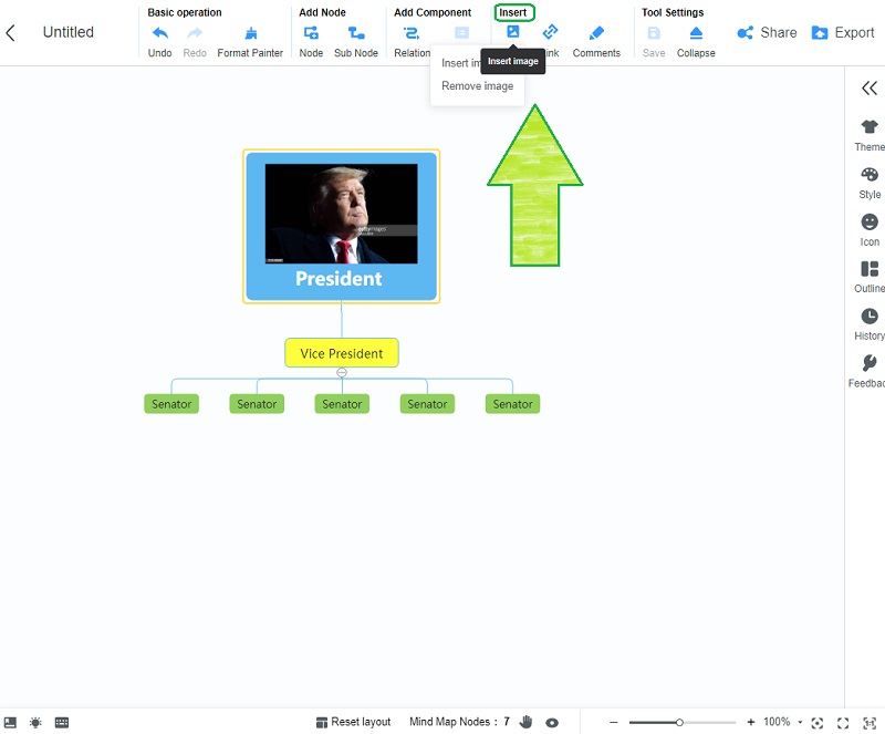 Fotografi MindMap falas