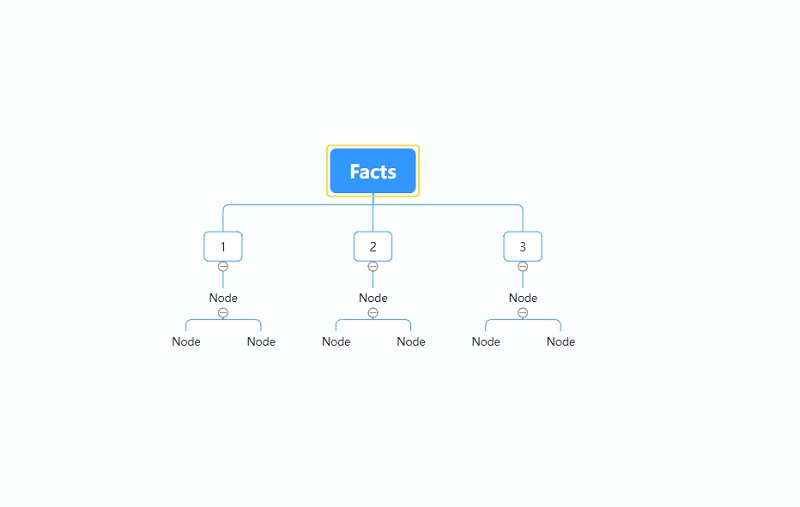 Diagram afinity MindOnMap Add