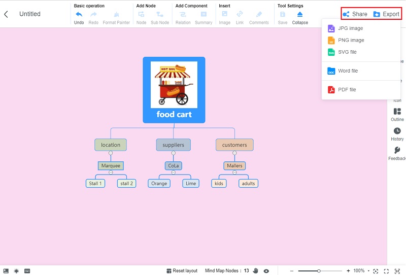 Діаграма спорідненості MindOnMap Зберегти