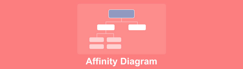 Diagram afinity