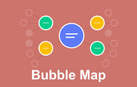 Burbuļu karte