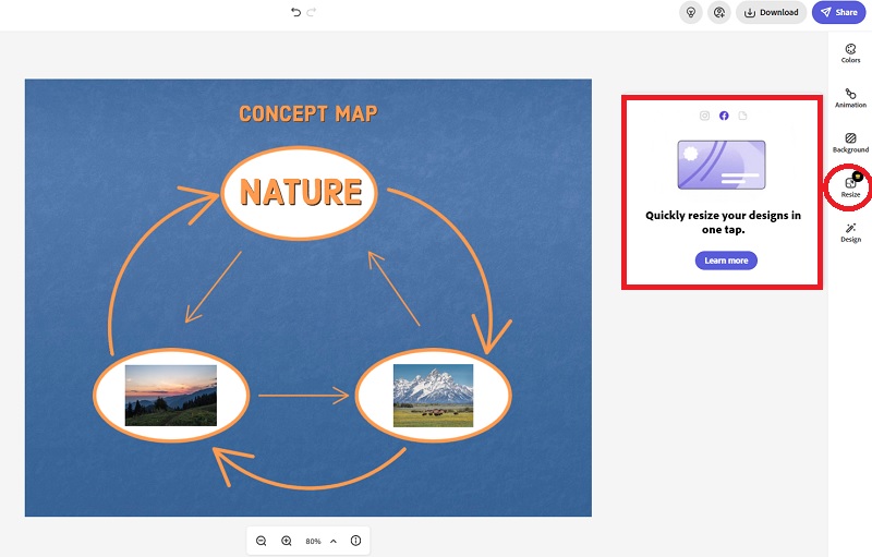 Hartă conceptuală Adobe Redimensionare