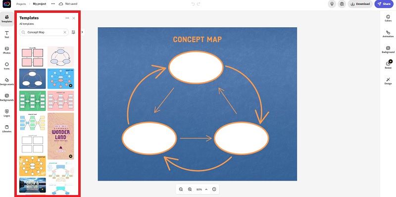 Hartă conceptuală Adobe Start