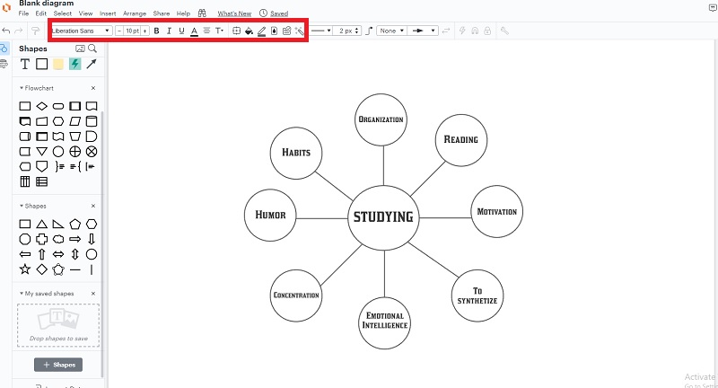 Texto de mapa conceptual Lucidchart