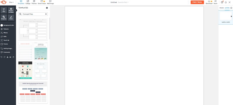 Peta Konsep PicMonkey Blank