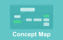 Mapa conceptual